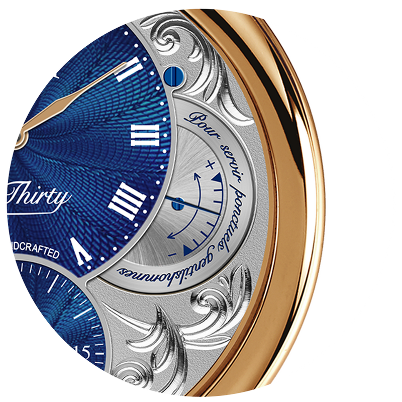 19 Thirty Turquoise Guilloché Red Gold