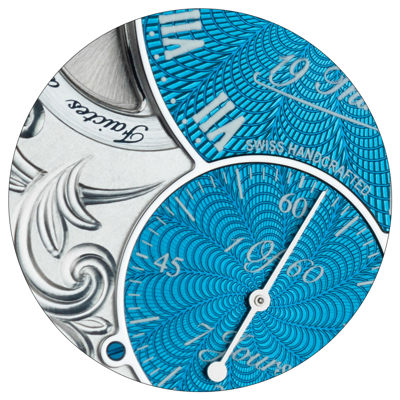19 Thirty Turquoise Guilloché Steel